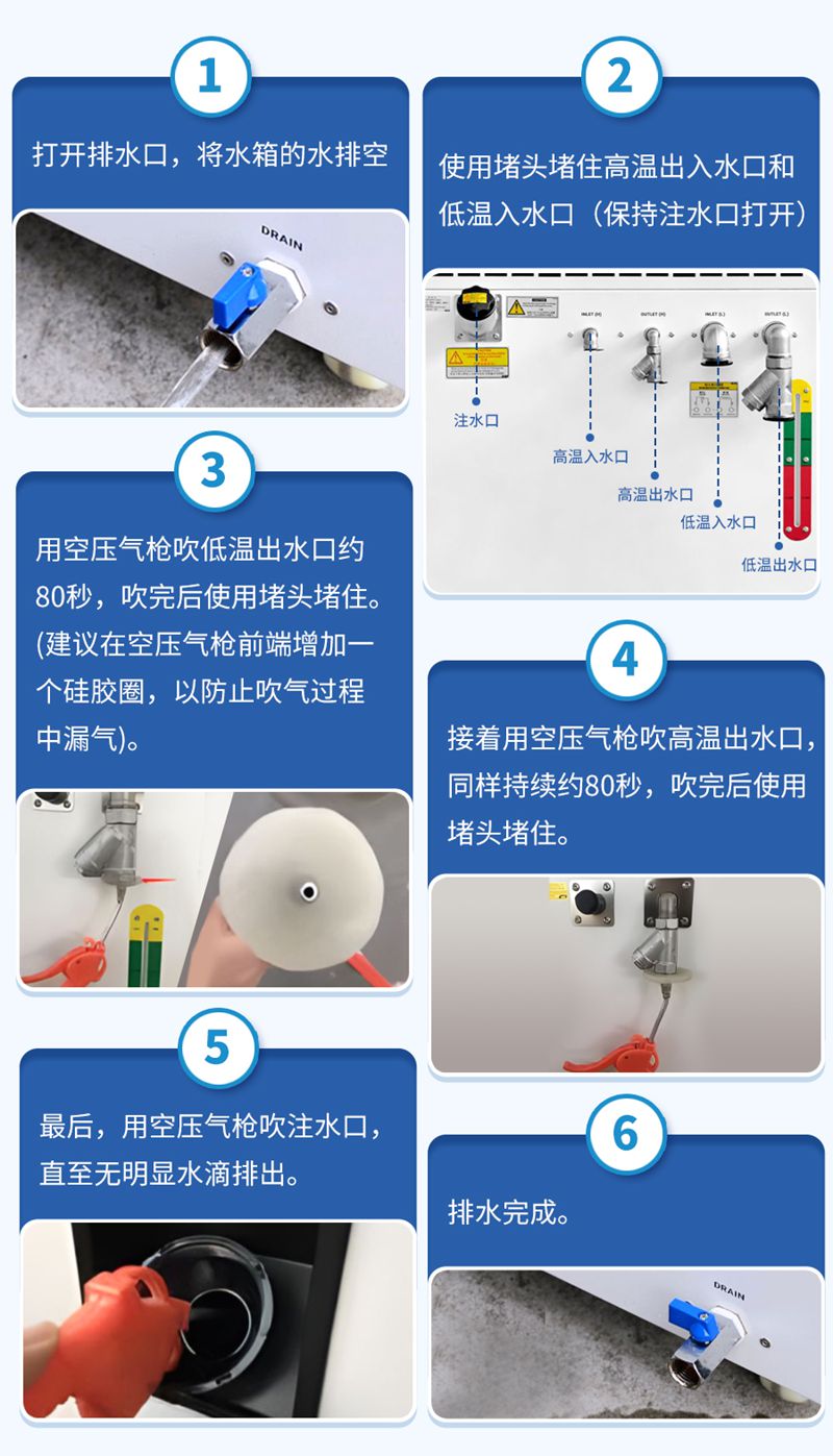 冷水机排水办法